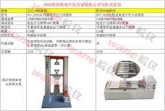 電池片多通道拉力機測試儀立式與臥式有什么不同？